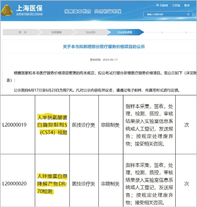 欧付宝欧付生物多谱达®DR-70，卫长卫®CST4喜获上海市物价！