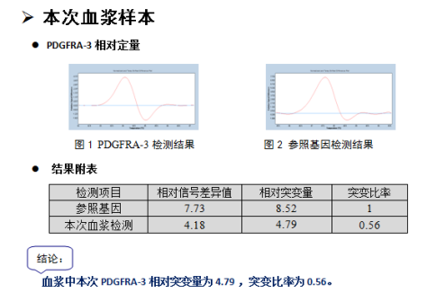 1648516451654520.png image.png