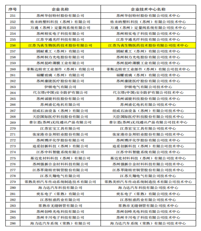 1660544626109320.png 微信图片_20220815142222.png