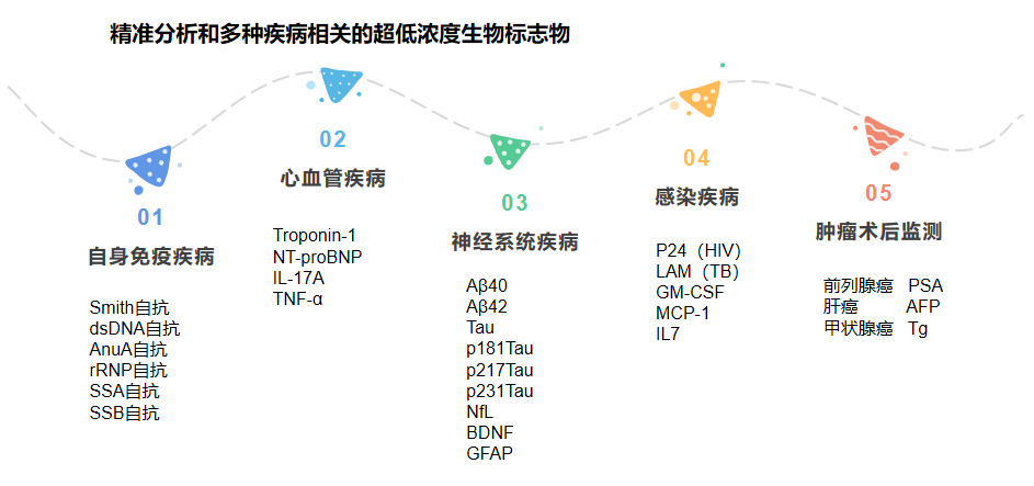 1687158055908830.png 1687158044849.png