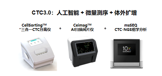 1688370690806409.png 1688370678206.png