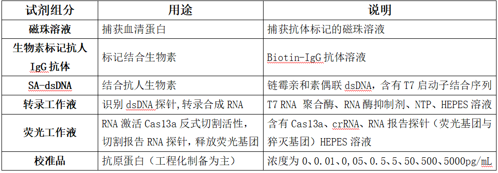 1689070709254715.png 1689070702863.png